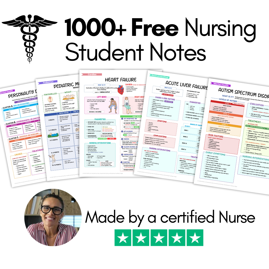 Nursing Student Notes [Free Today]